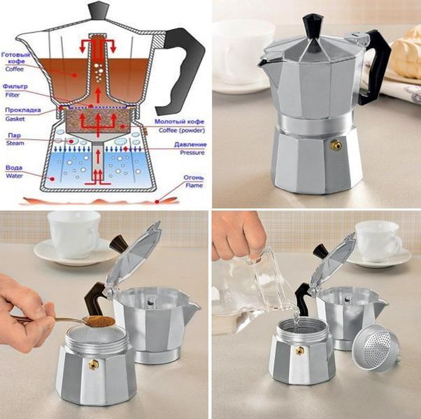 Гейзерна кавоварка Empire Coffee еспресо 300мл на 6 чашок (арт. 3239816) фото