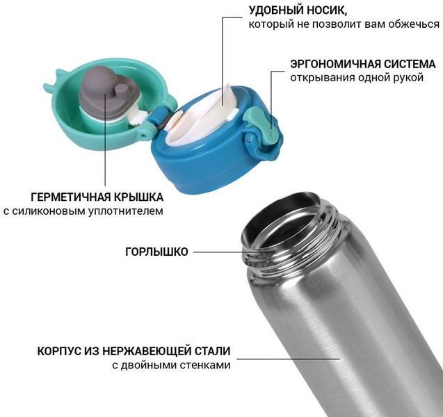 Термос Fissman Joranne Aquamarine 420мл з нержавіючої сталі (арт. 32323503) фото